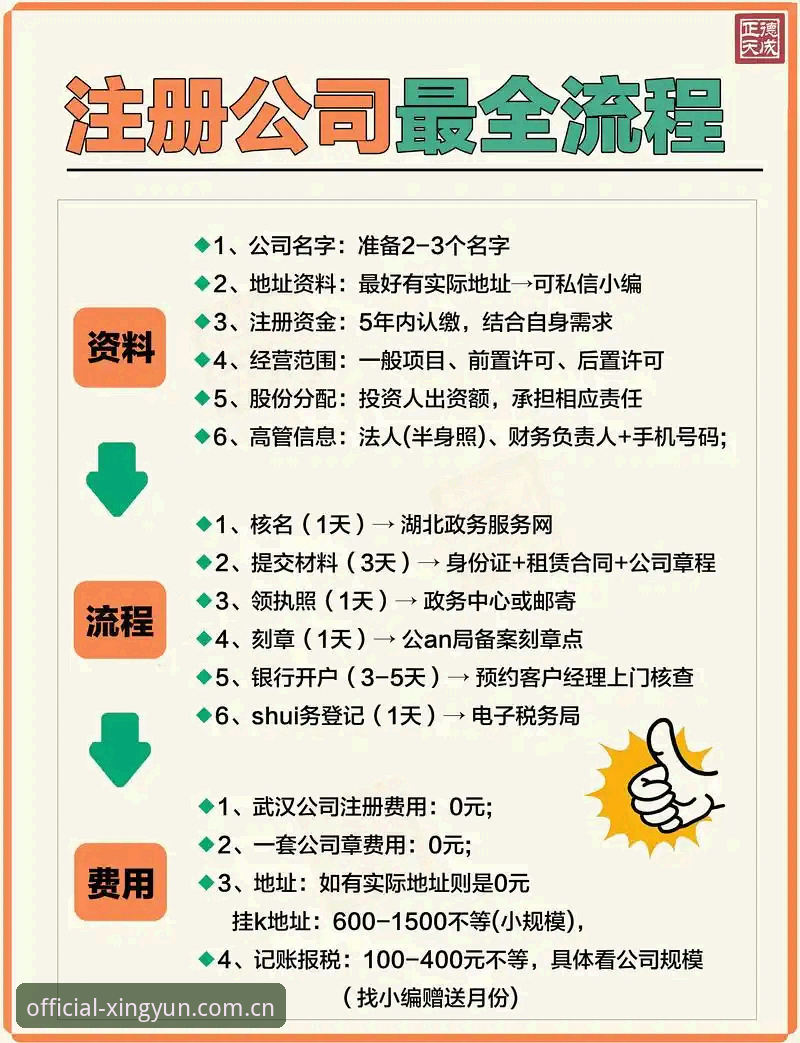 杏运娱乐注册 资深用户分享:杏运娱乐注册全流程心得,教你认准官方正版通道